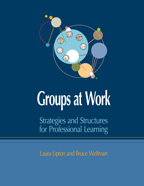 Groups At Work